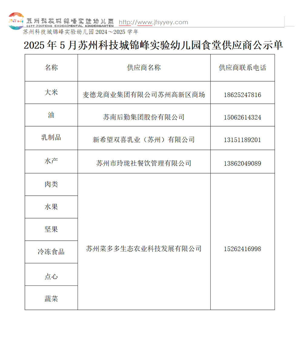 c46324f1a839478ea832b81af303cab5.png